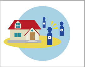 自宅の近くにある 地元の優良業者を見つけたい方